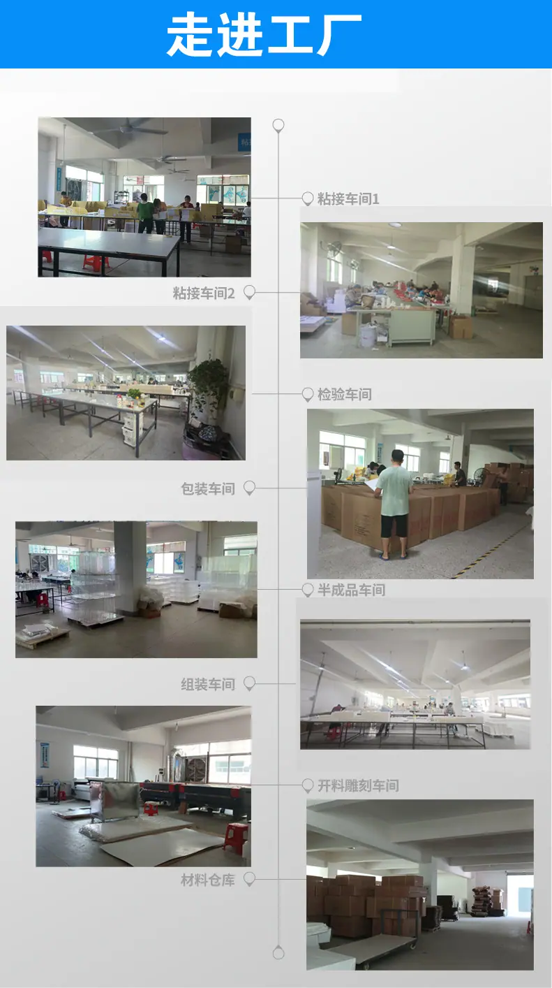 详情页工厂