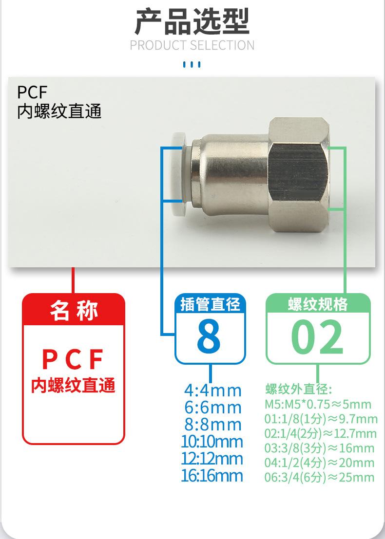 PCF系列气动接头