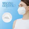 Mascarilla Desechable Kn95 Protectora de 5 Capas Empaquetada Individualmente para Adultos Hombres y Mujeres Estéreo Anti-Smog N95 a Prueba de Polvo