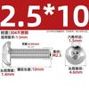 Tornillos de Acero Inoxidable 304, Tornillos de Cabeza Semiredonda con Enchufe Hexagonal, Tornillos de Cabeza Plana, Tornillos de Cabeza Redonda Iso7380, Tornillos M4
