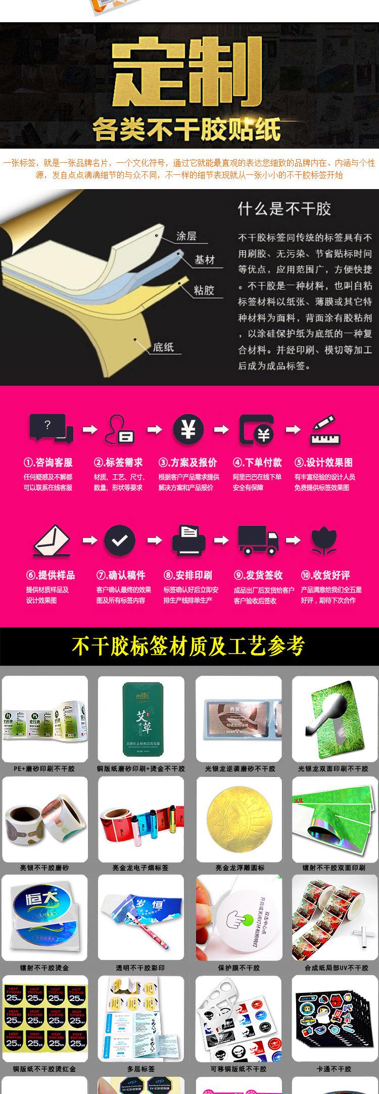 贴纸