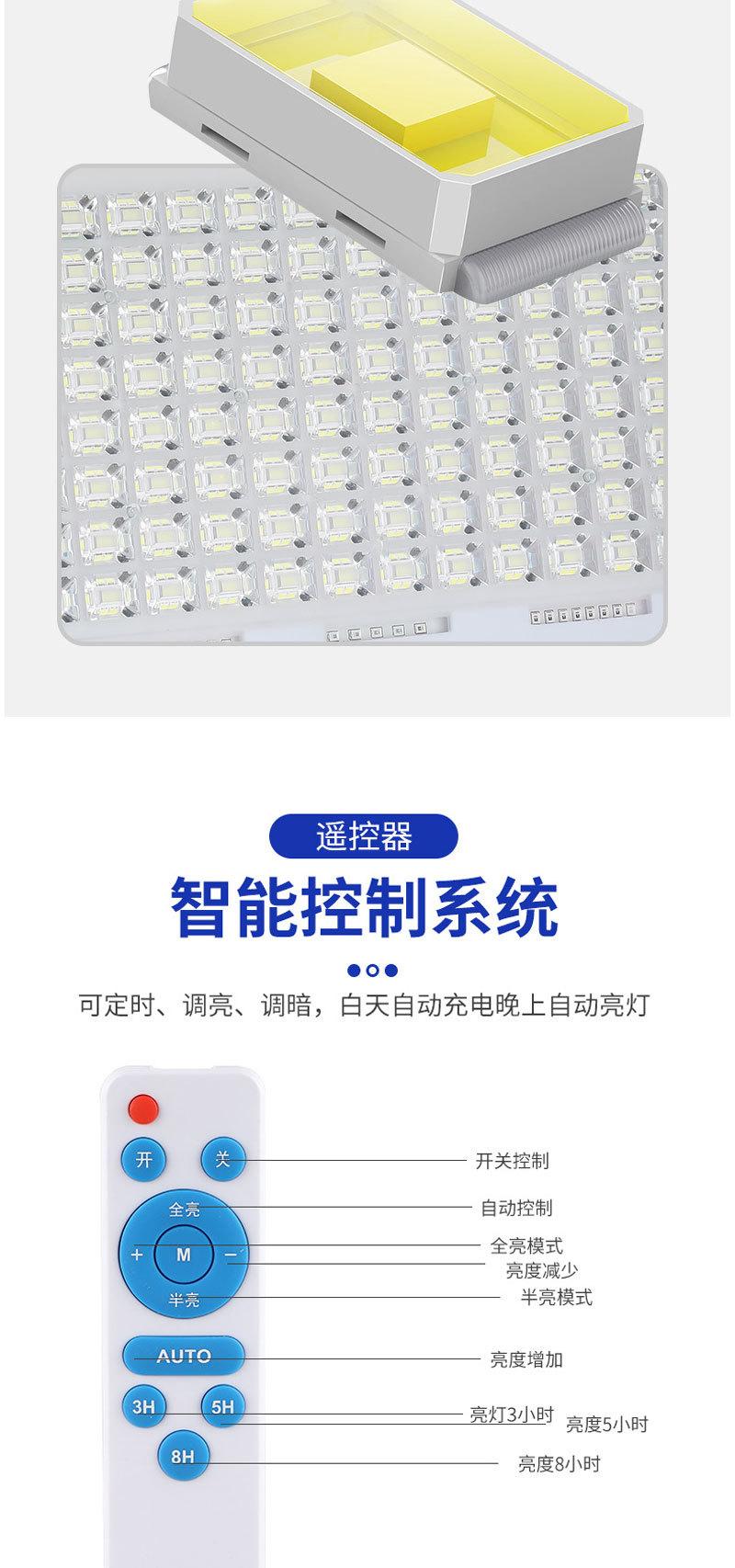 详情页投光灯_05