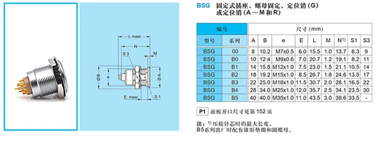 B系列EGG