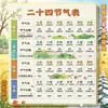 Imanes para Refrigerador de Acrílico Plano de Ciudades Turísticas Nacionales, Marcadores Emblemáticos de Beijing y Shanghái, Pegatinas Magnéticas Culturales y Creativas, Atracciones