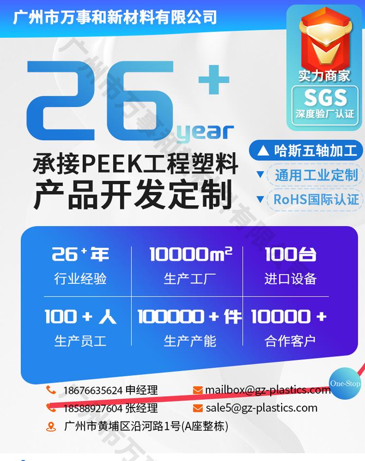 万事和PEEK详情页_01