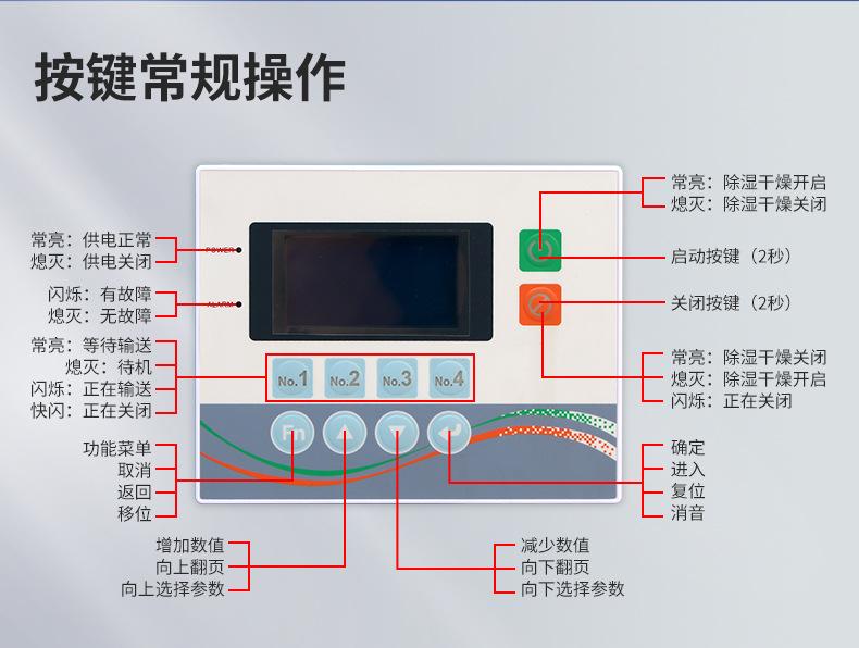 三机一体除湿干燥机_14.jpg