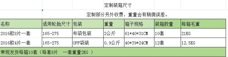 2016款