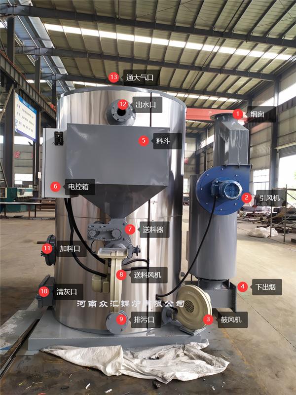 生物质颗粒热水锅炉 (2).png