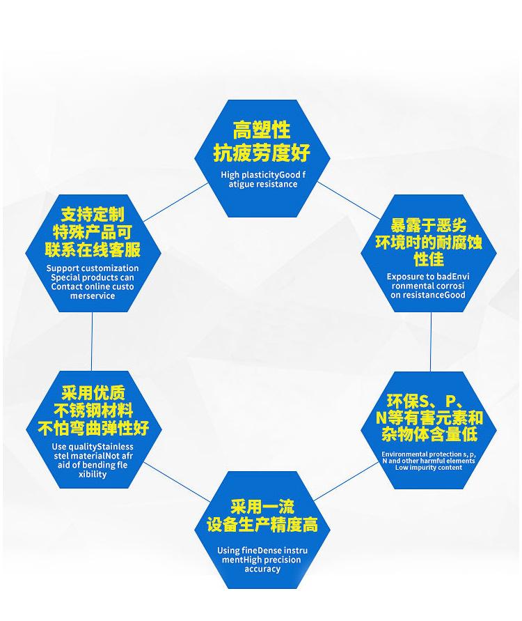 现货路亚回型别针快速别针连接器挂环回形别针假饵不锈钢海钓渔具
