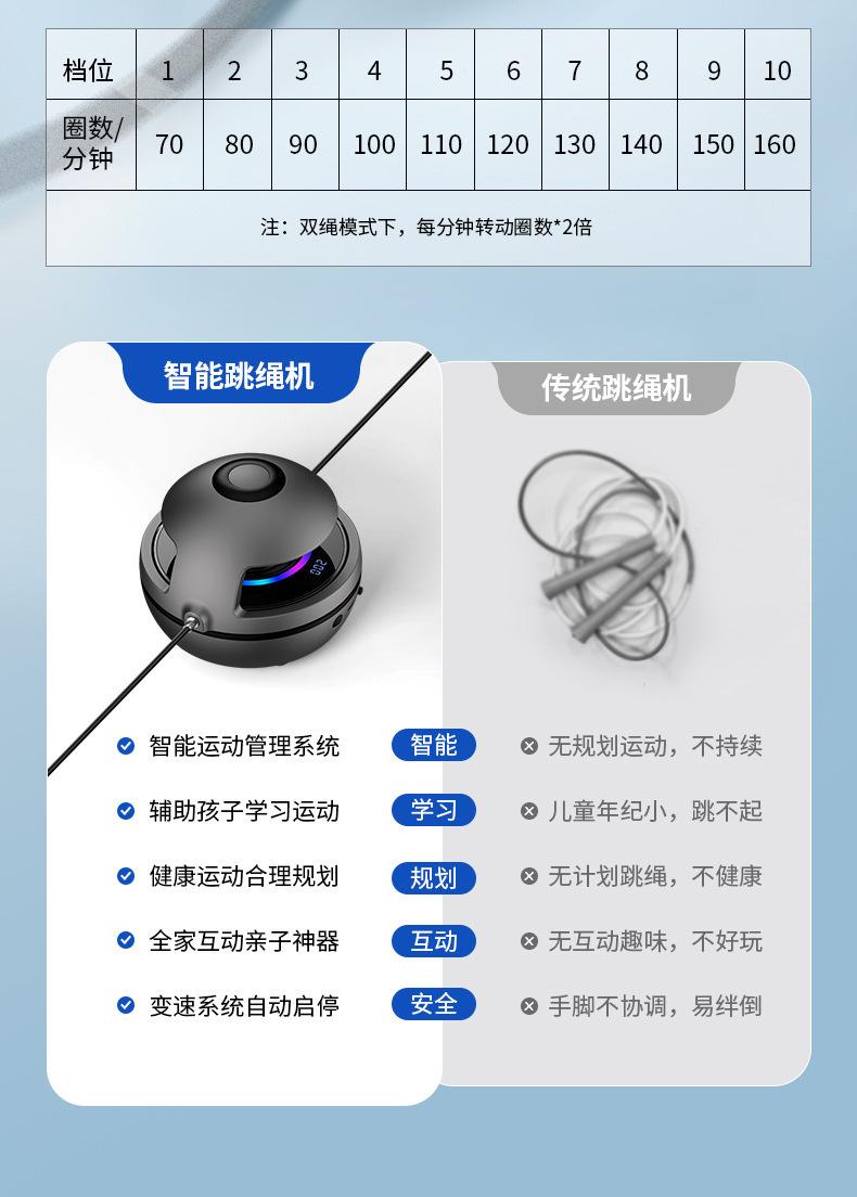 蓝牙音乐七彩呼吸灯跳绳机智能跳绳机HB-002