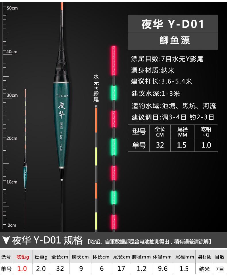 电子漂-详情_05.jpg