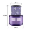 Filtros Wanchuang para Aspiradoras Dyson V6V7V8V10Slimv11V12V15V16, Filtros Frontales y Traseros