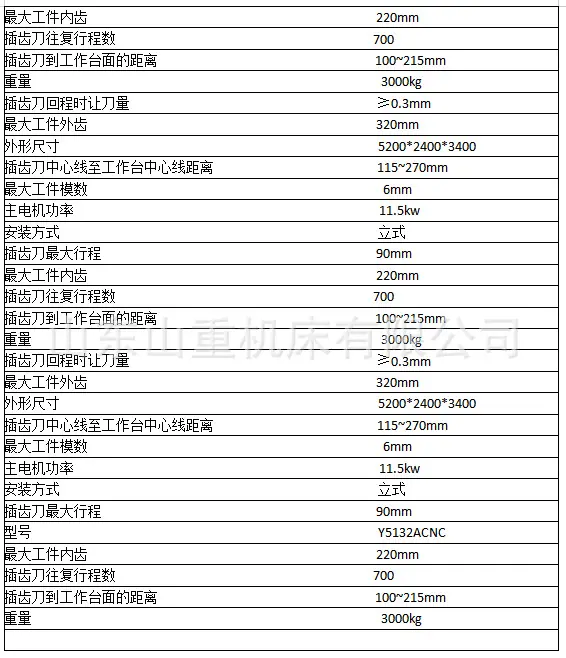 插齿机参数_20250214161300.png