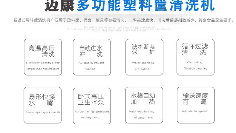 迈康洗筐机_03.jpg