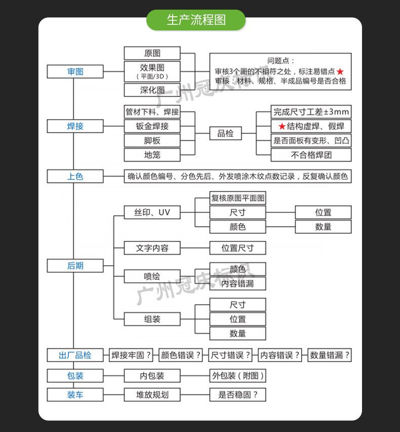 极简标识（详情_17
