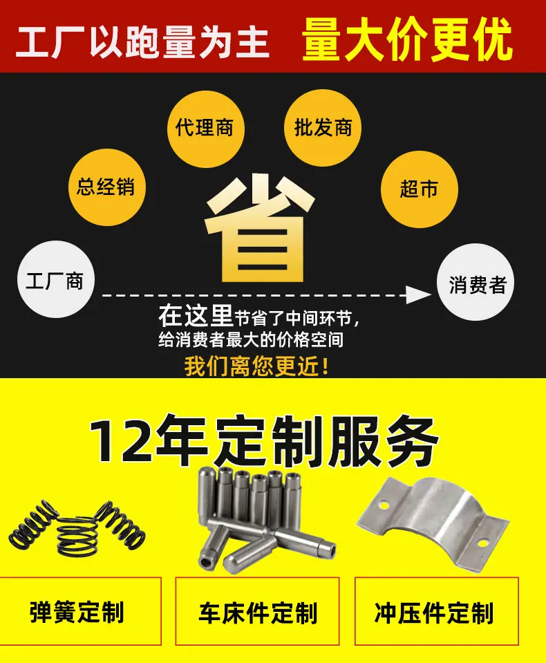 五金厂