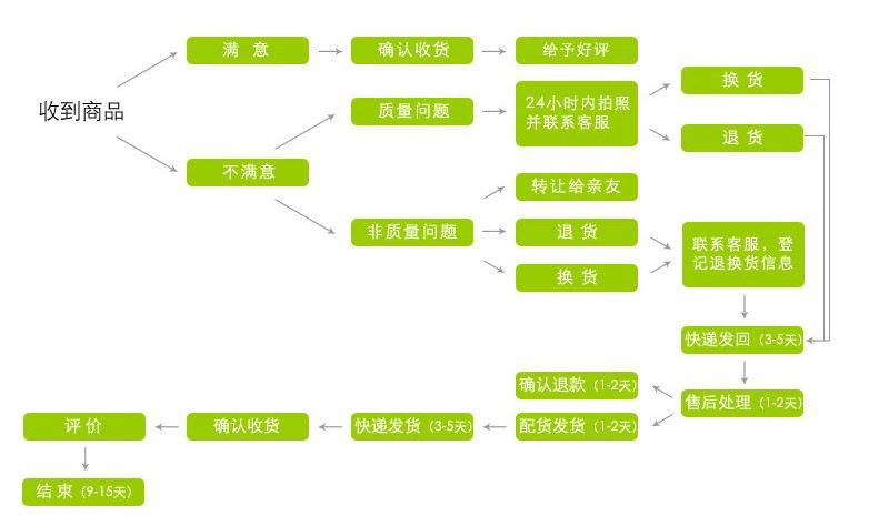 QQ图片20130614165838