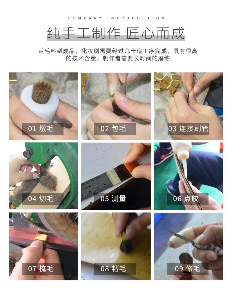 详情