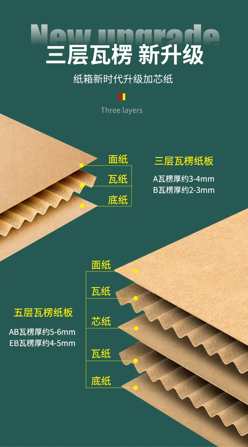 纸箱详情_11