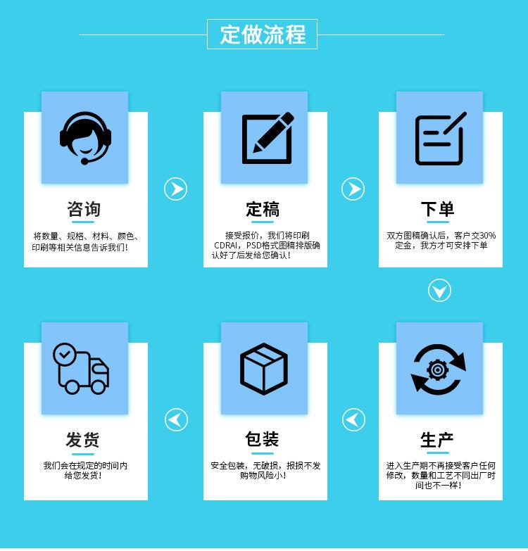 塑料袋---2版_03