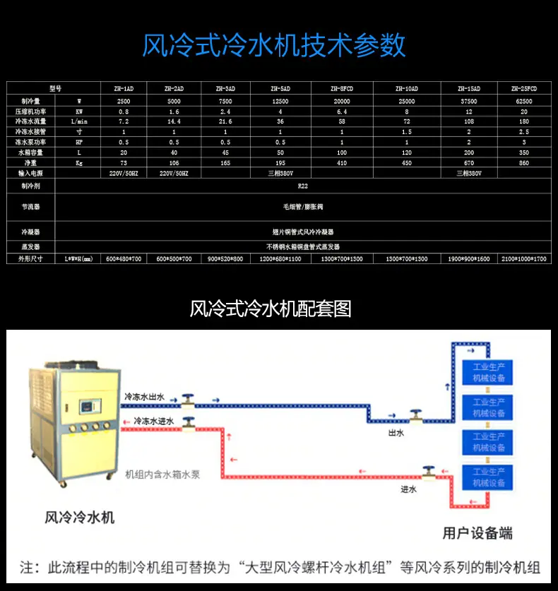 工业冷水机修复版切片_22.jpg
