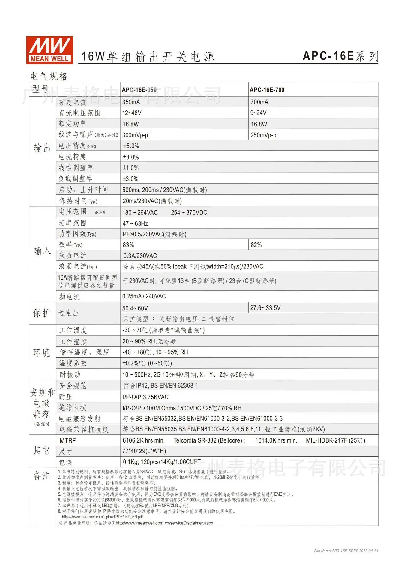 APC-16E-SPEC-CN_01.jpg