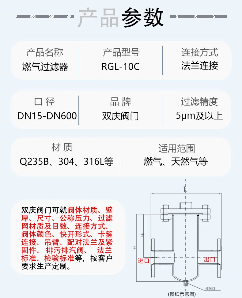 DN100-16C-详情_02.jpg