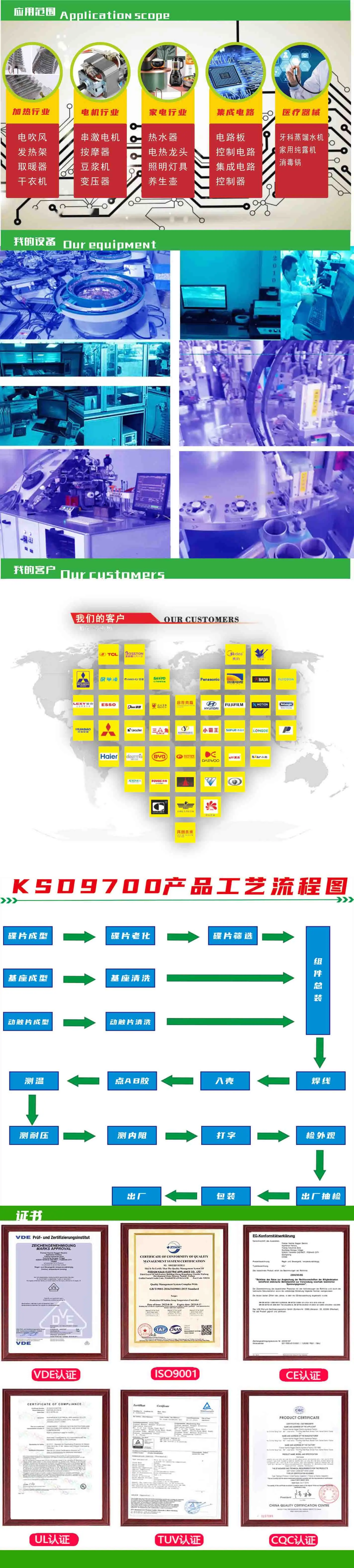 应用范围大全