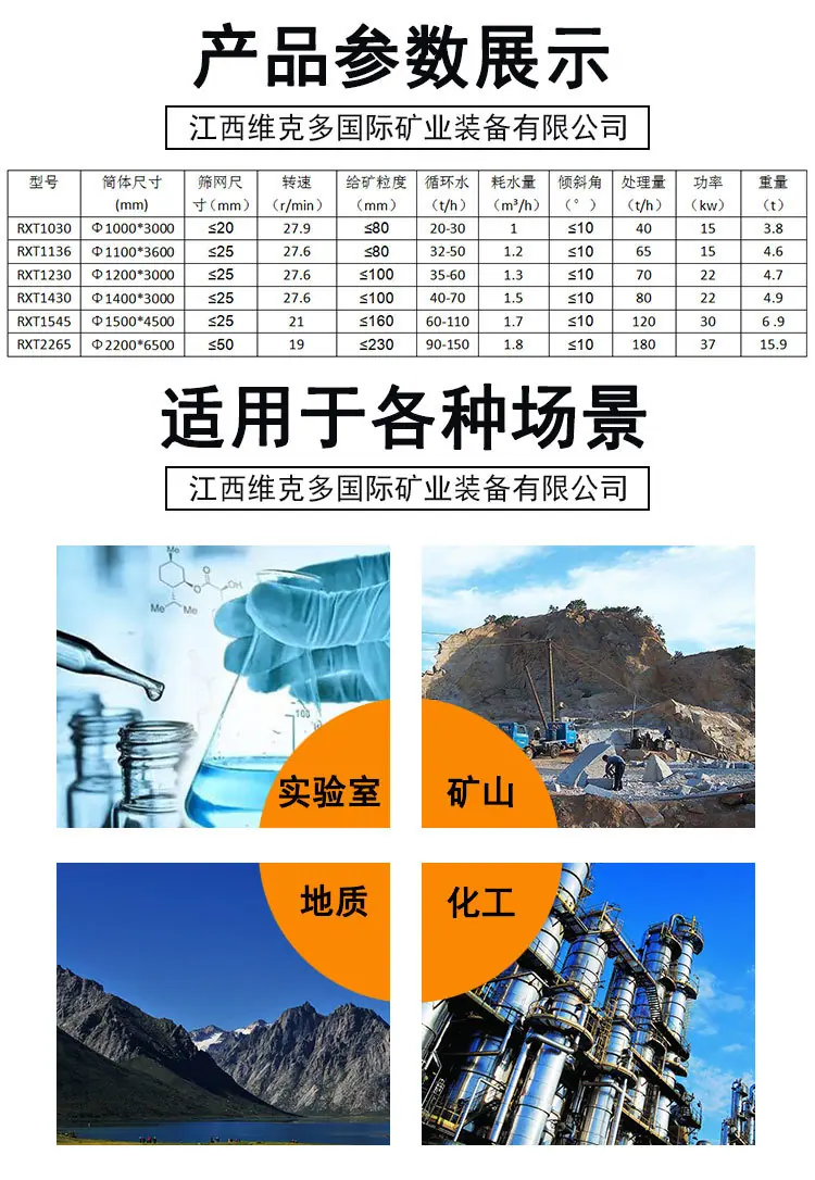 滚筒洗矿机 (5)