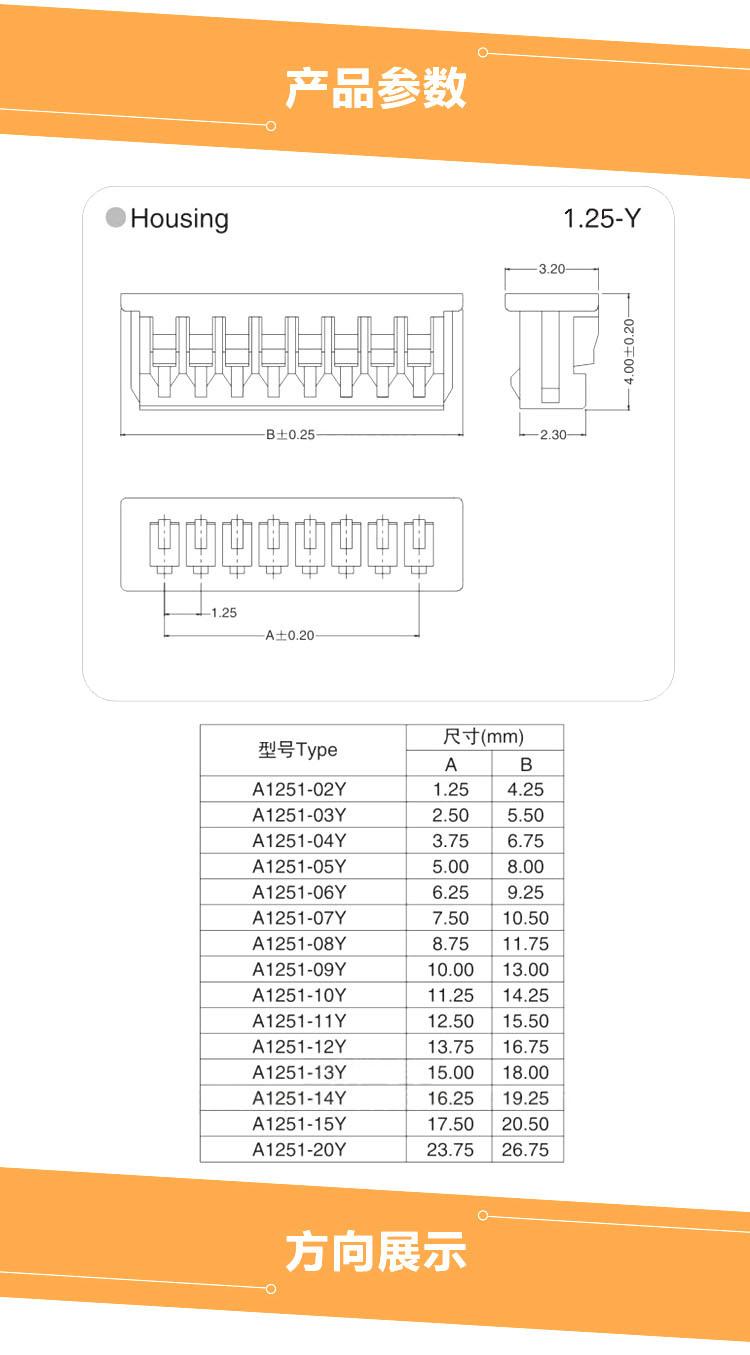 125电子线6
