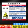 Tarjeta de aviso de riesgo laboral polvo ruido alta temperatura señal de advertencia letrero de tablón de anuncios de salud adhesivo impermeable