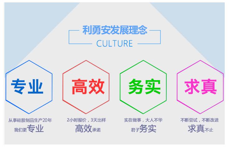 详情页通用-2