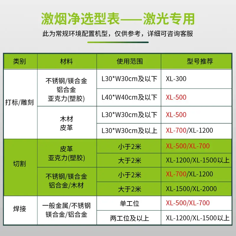 XL-500+700主图5.jpg