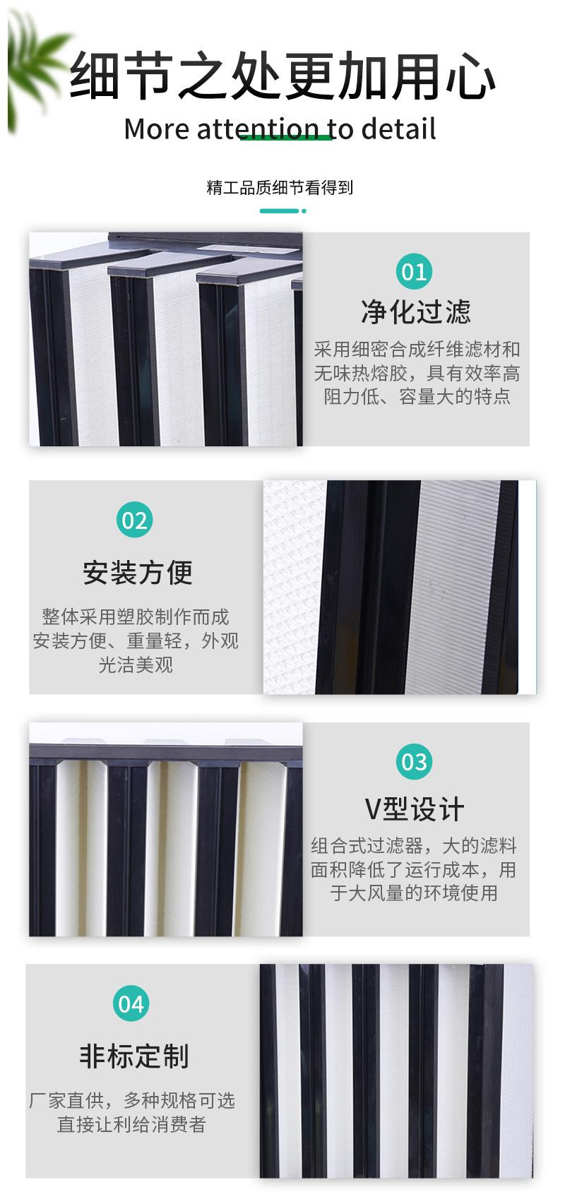 W型高效过滤器2021.12