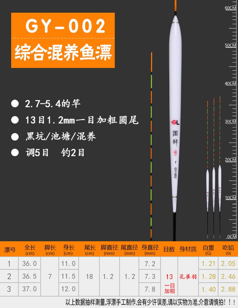 国林GY-002祥细（图）  副本.jpg