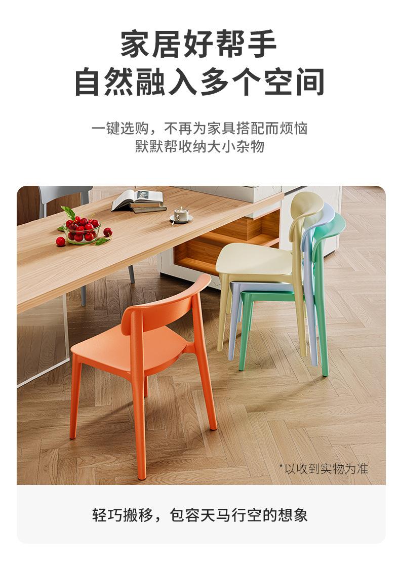 复制_塑料椅子北欧现代简约可叠放餐椅家用轻奢靠.jpg
