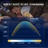 Parche para Dormir Sumifun Temu Amazon Fda Shopee Comercio Electrónico Transfronterizo Comercio Exterior Parche para la Salud del Sueño K000071
