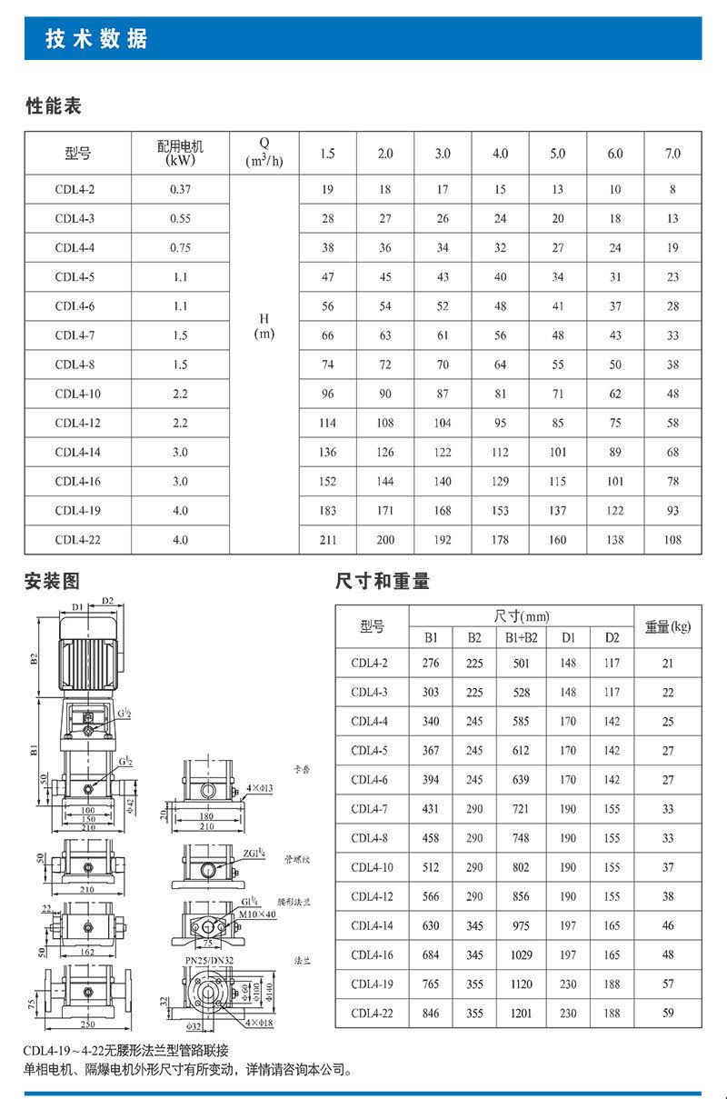 CDL4详情页.jpg