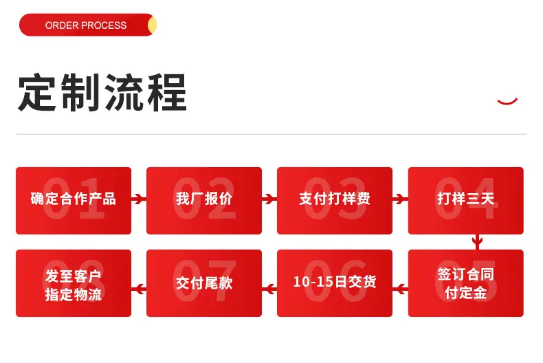 企业微信截图_16563181345459_19