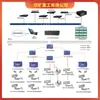 Sistema de Videovigilancia para Minería en Venta Sistema de Videovigilancia con Transmisión Estable Sistema de Videovigilancia para Minería Kj707