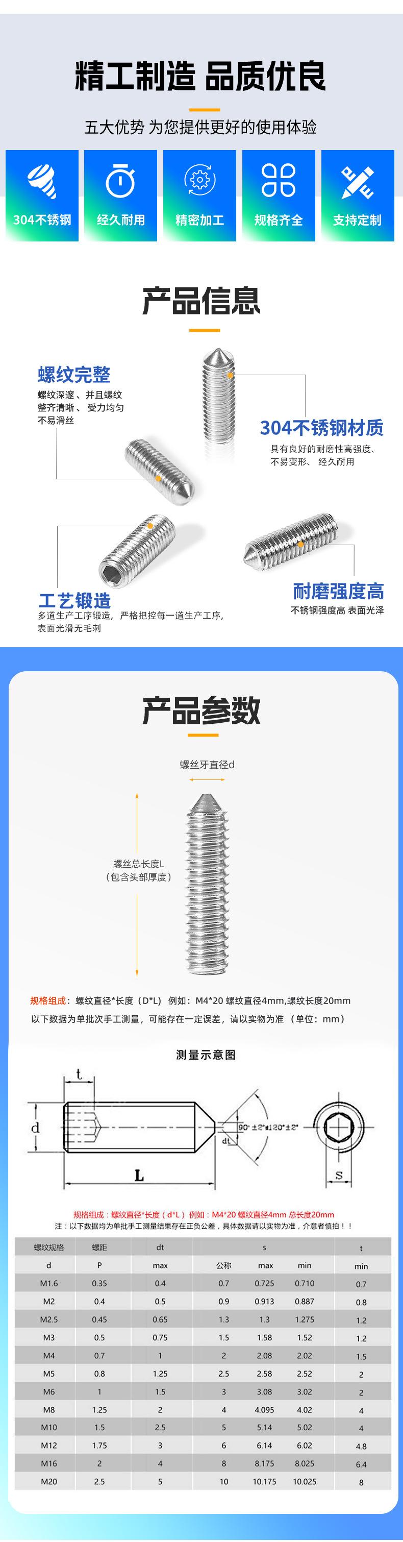 内六角尖端机米详情_03