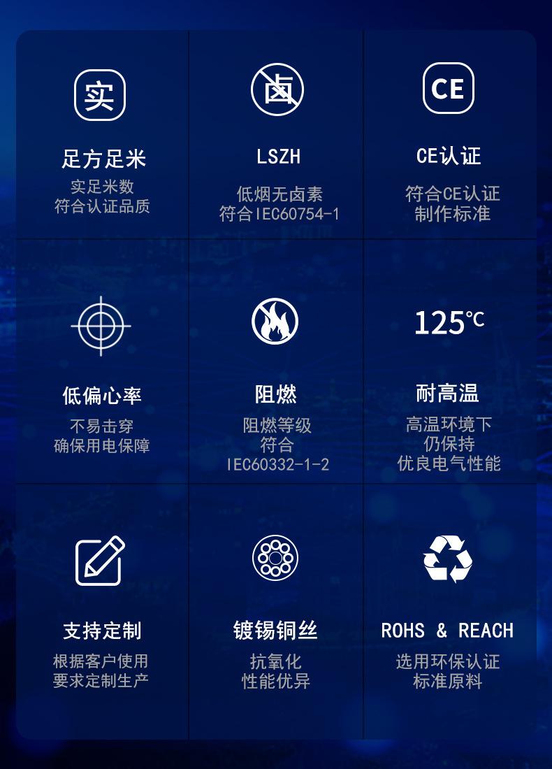  H05ZZ-F低烟无卤电缆