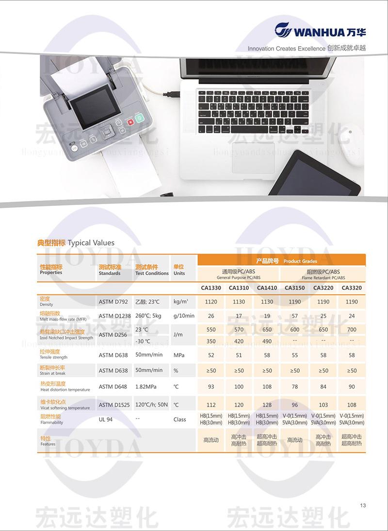 万华PC合金-祥情面05.jpg
