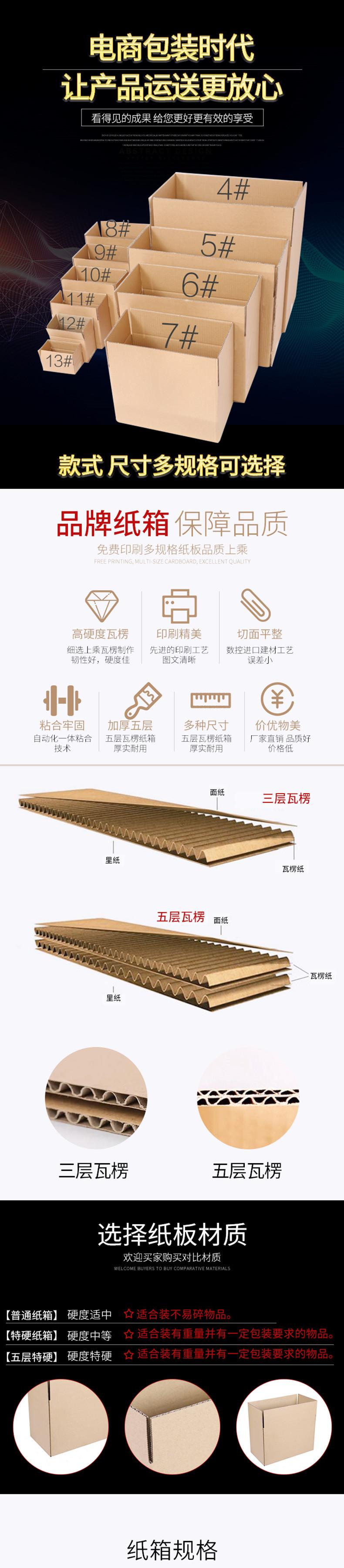 纸箱详情1
