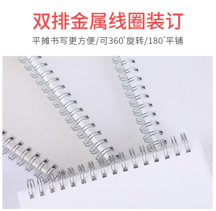 鸿祺PP透明线圈详情页_04