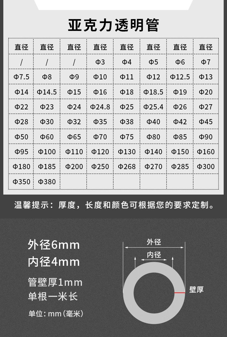 详情页_03