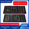 Teclas de Atalho em Inglês Mouse Pad Grande Tapete de Mesa para Mulheres Borda Antiderrapante com Travamento Teclado de Computador Pad Venda por Atacado Exportação Feito Sob Medida