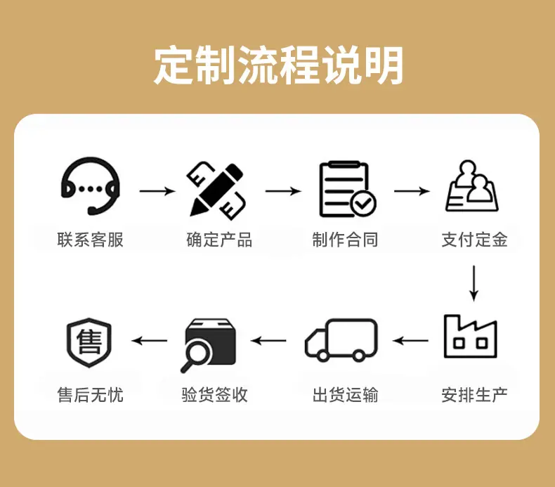 泾县首芳华木梳工艺品厂-通班_05