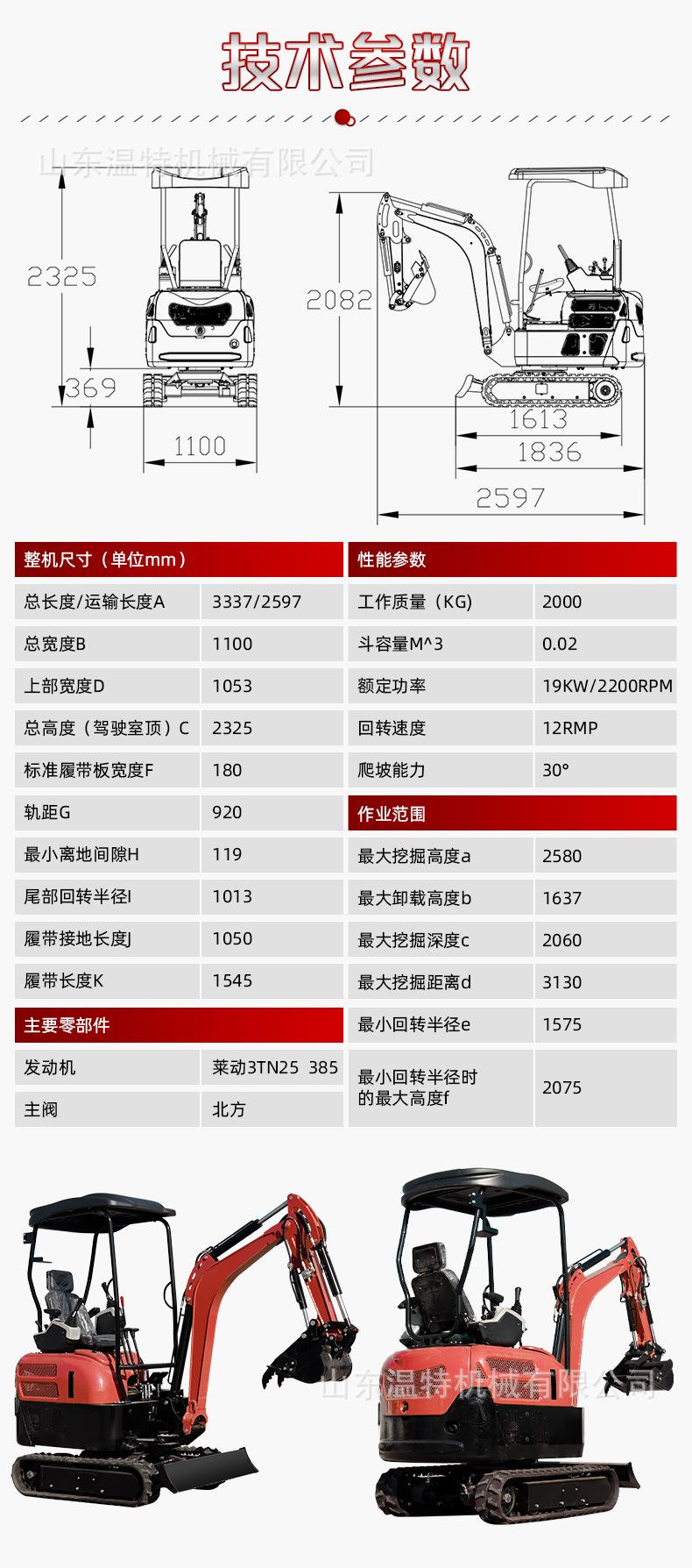 HT20中文_03
