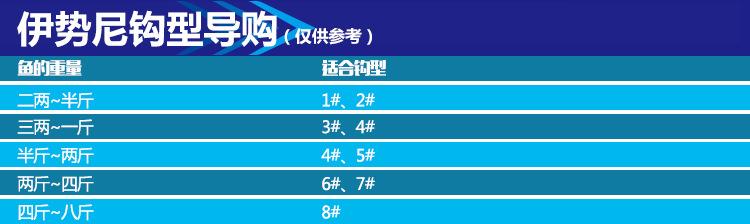 5钩型导购